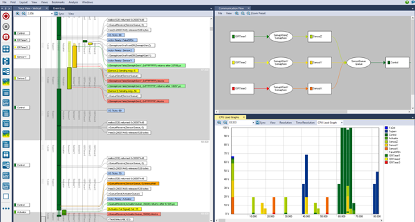 Percepio Tracealyzer 4 Percepio Tracealyzer 4